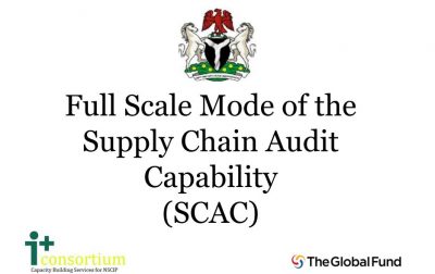 Full Scale Mode of the Supply Chain Audit Capability (SCAC)